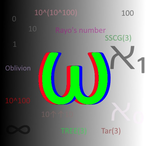 Numbers World