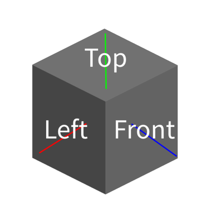 Object Face Labeler