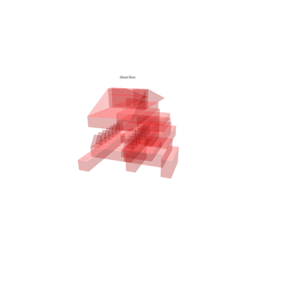 Ghots Dino By Undead