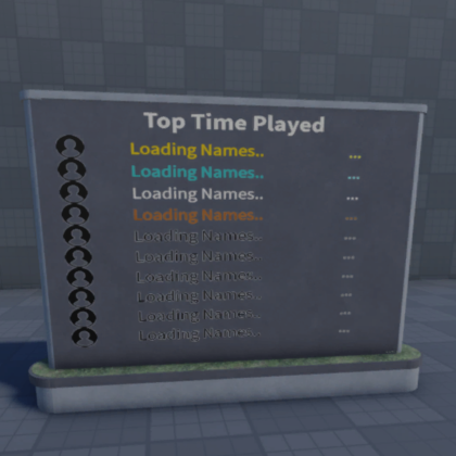 Time Played Leaderboard with Player Thumbnails Old