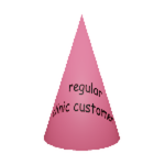 Clinic Hat