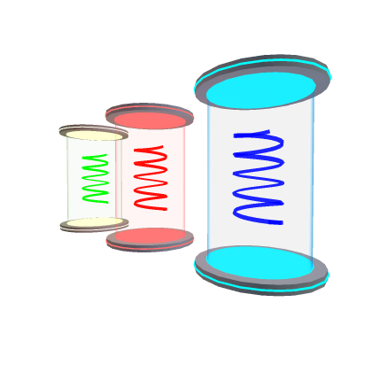 Gravity/Speed/Regen Coil Givers