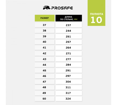 Сандалии Prosafe КП ПУ/ТПУ (арт.21ТК) в Армянске