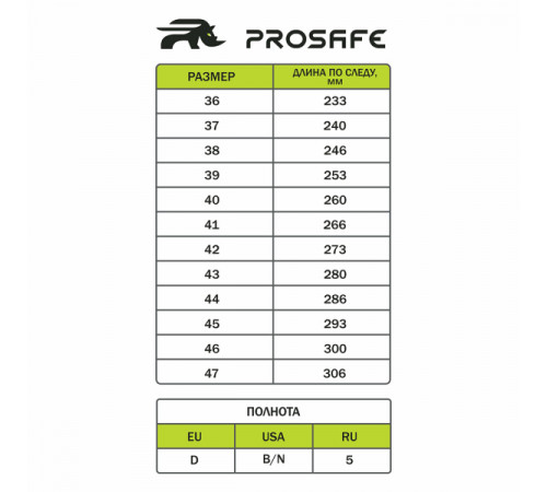 Ботинки (шерст.мех) КП ПУ/нитрил ProSafe (арт.012РНМ-1) в Севастополе