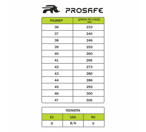 Сандалии МП ПУ/ТПУ ProSafe (арт.21Т) в Саках