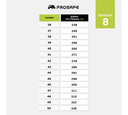 Полуботинки ПУ/ТПУ ProSafe (арт.823-0Т) в Керчи