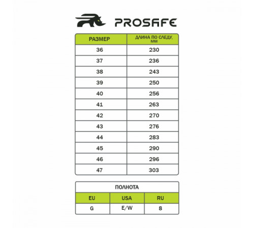 Сапоги (нат.мех) ProSafe КП ПУ/нитрил (арт.763РКВНМ) в Евпатории