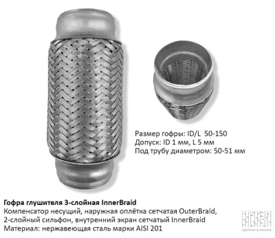 Гофра глушителя 50x150 innerbraid