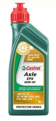 Масло Castrol 80W90 AXLE GL5 1л