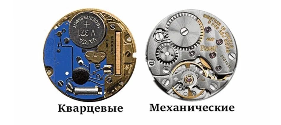 Механические и кварцевые часы: в чем разница и что выбрать в 2026 году
