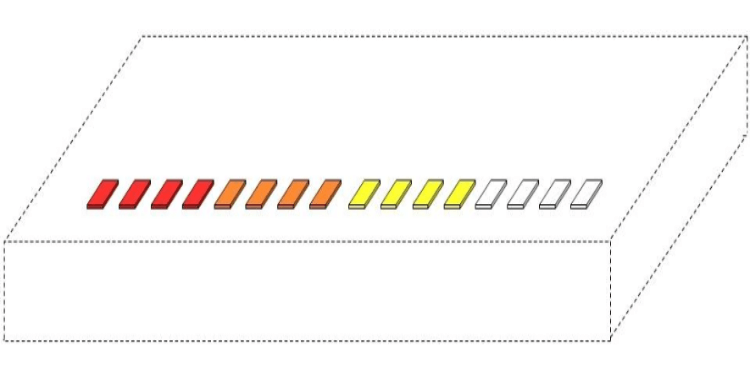 Последовательность цветных кнопок секвенсора TR-808