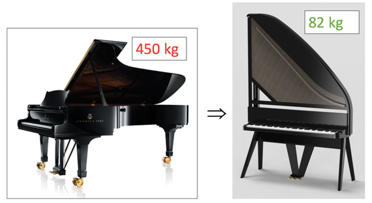 Рояль Standing Grand
