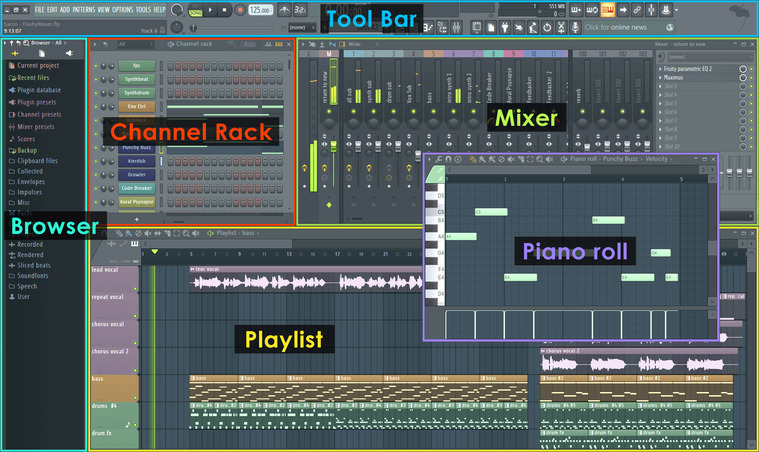 Интерфейс FL Studio
