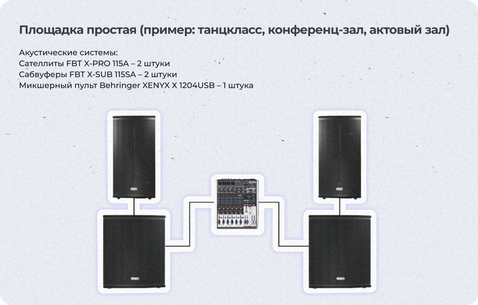 PA-системы: примеры