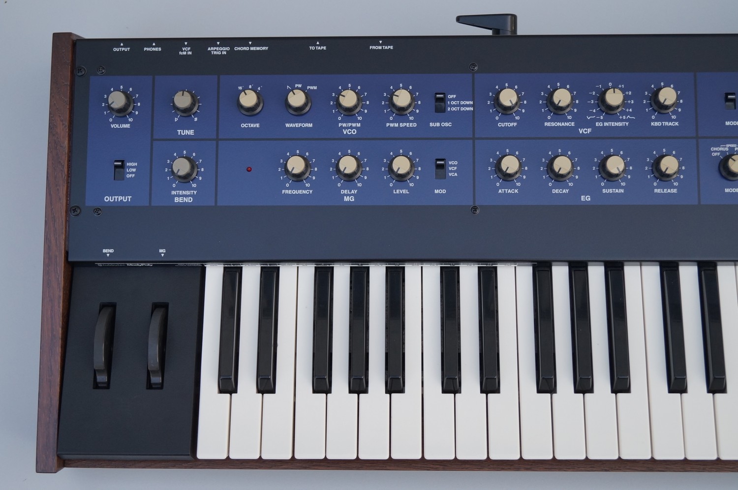 Классика: Korg Polysix