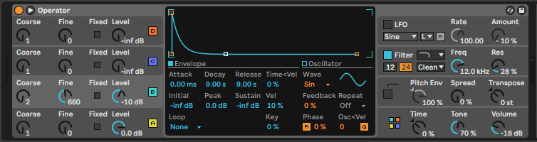 FM-bell