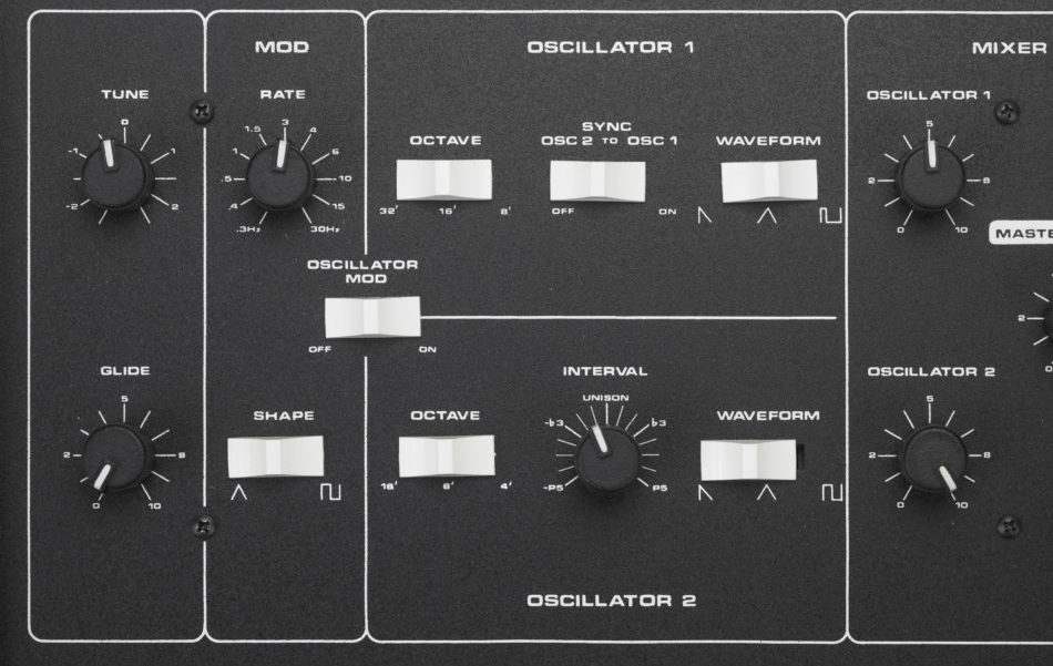 Классика: Moog Prodigy