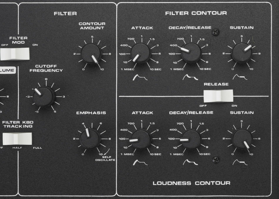 Классика: Moog Prodigy