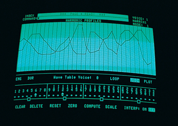 Классика: Fairlight CMI