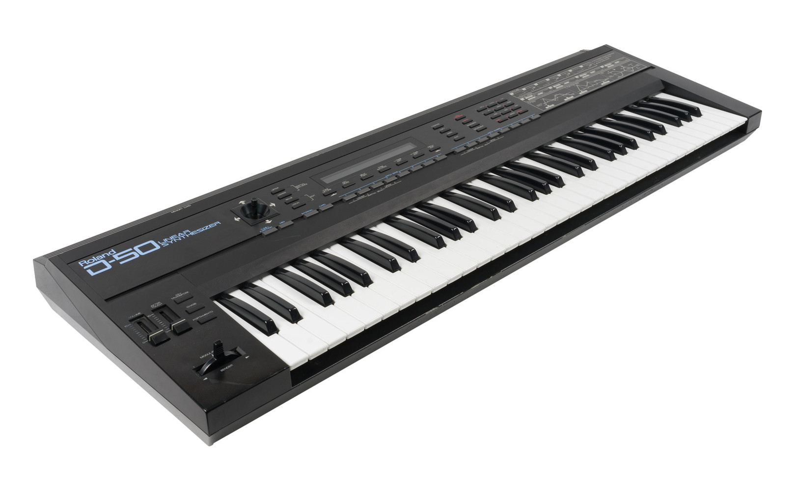 Классика: Roland JD-800