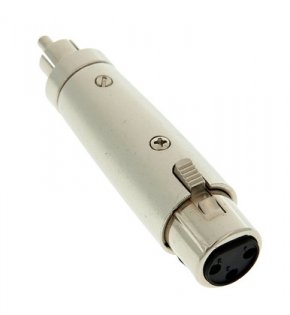 The Sssnake 1642 Adapter