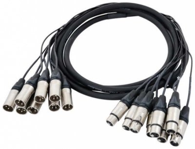 The Sssnake MTS 0800-3,0 PP