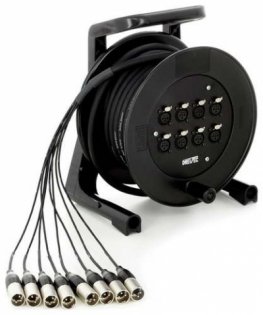 The Sssnake MTS0800-10 Multicore