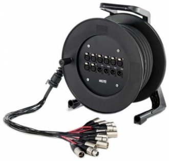 The Sssnake MTS 0804-15 Multicore