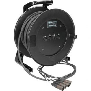 KLOTZ MC0430 MiniCore