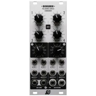 Xaoc Devices Bohumin