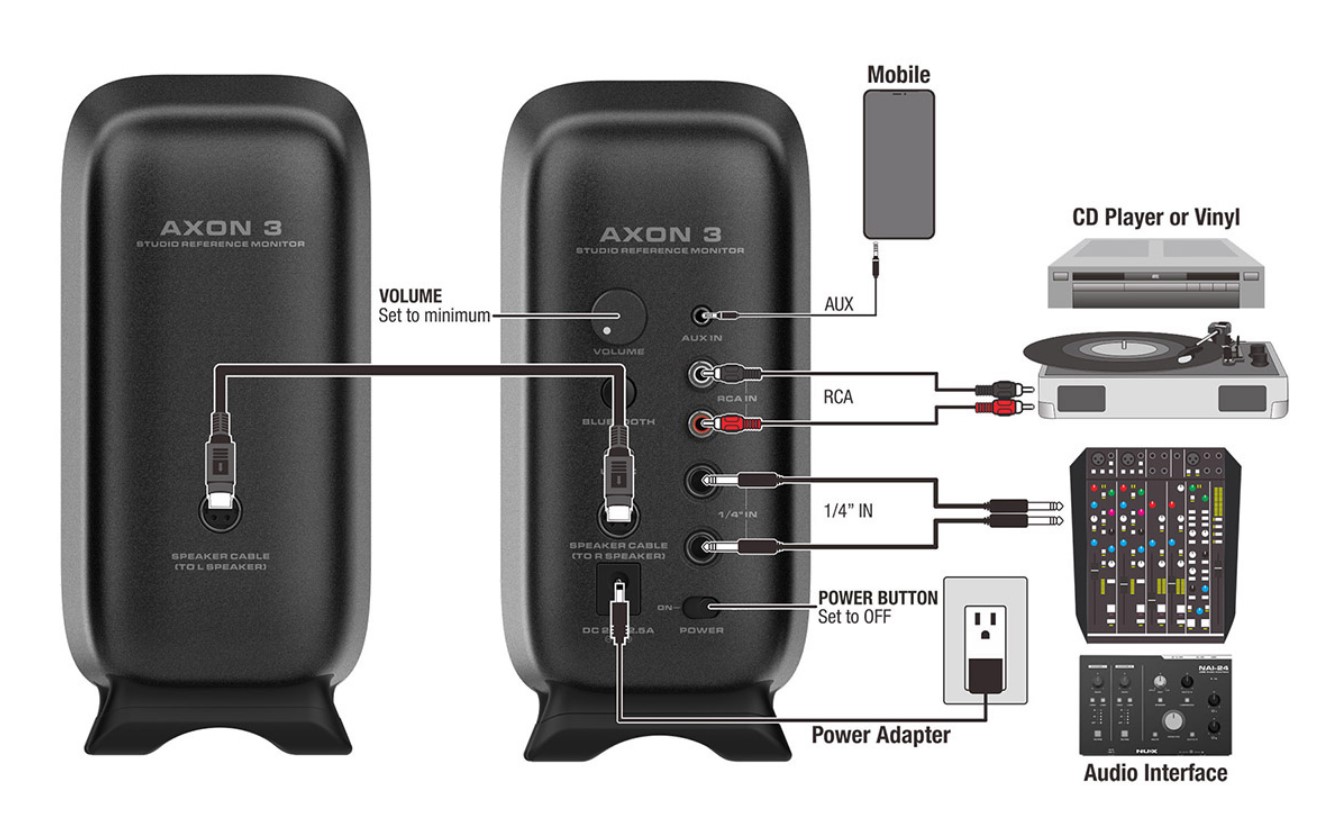 Nux AXON-3 WH