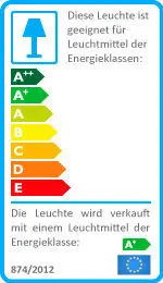 Philips Master LEDspotMV GU10 3000K 25