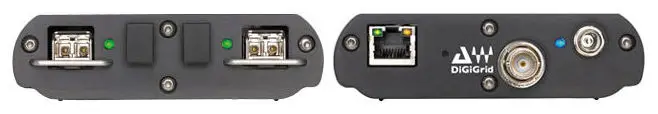 DiGiGrid MGO - Madi Optical