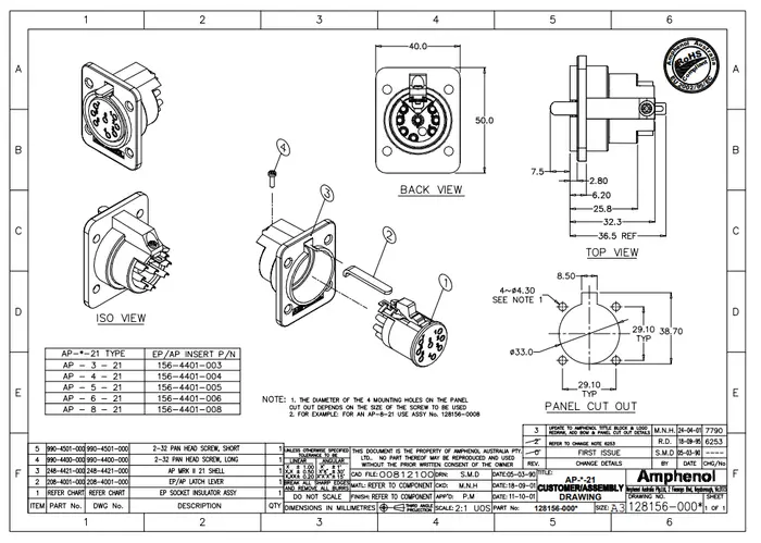 Amphenol AP421