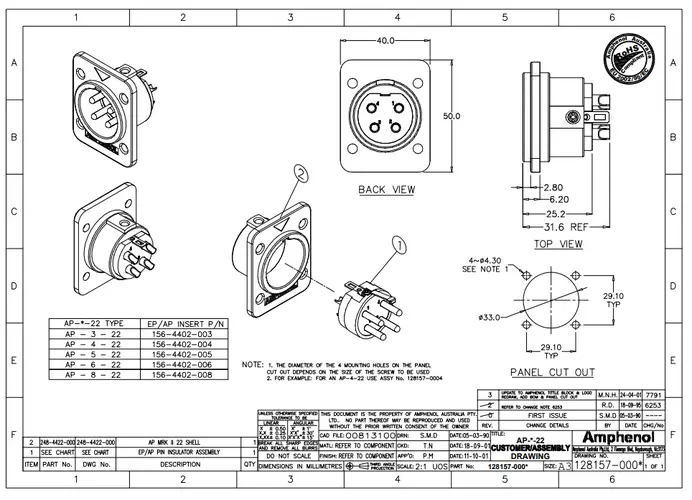 Amphenol AP422