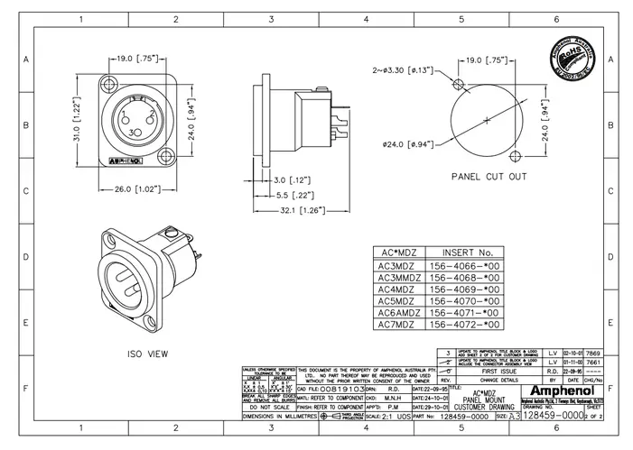 Amphenol AC3MDZ