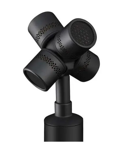 RODE SoundField NT-SF1