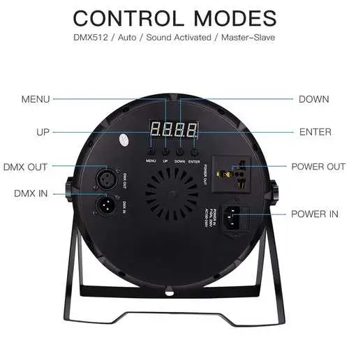 Big Dipper LPC004