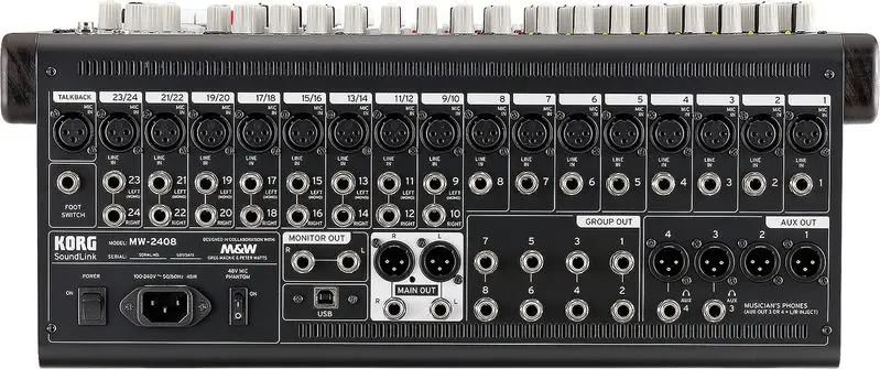 Korg Soundlink MW2408