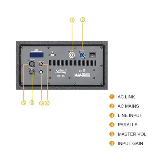 Soundking G210A