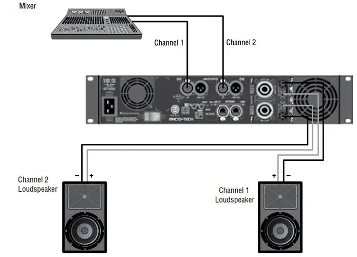 Crown MA-5000i