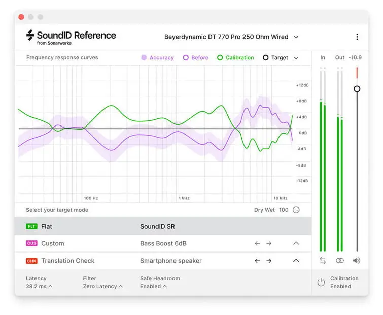 Sonarworks SoundID Reference Headphones