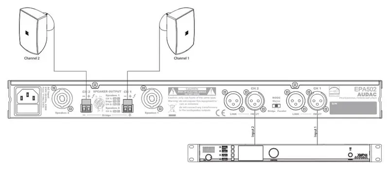 Audac EPA152