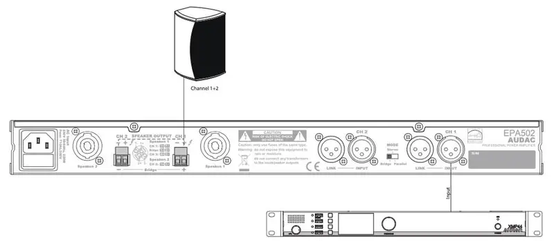 Audac EPA152