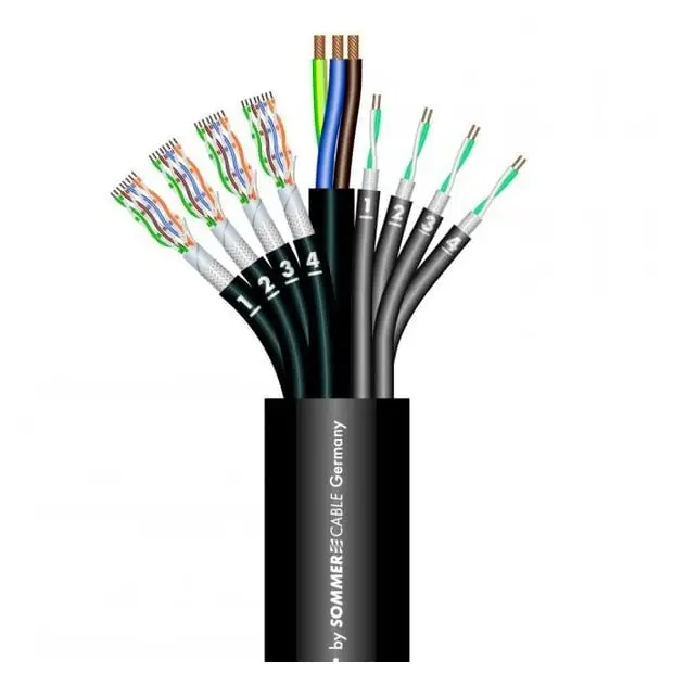 Sommer Cable Monocat Power 414 BK