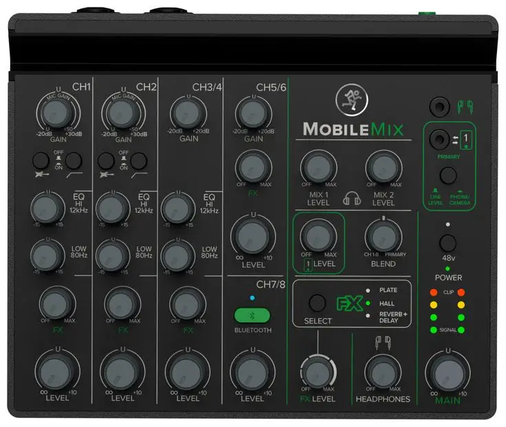 Mackie MobileMix