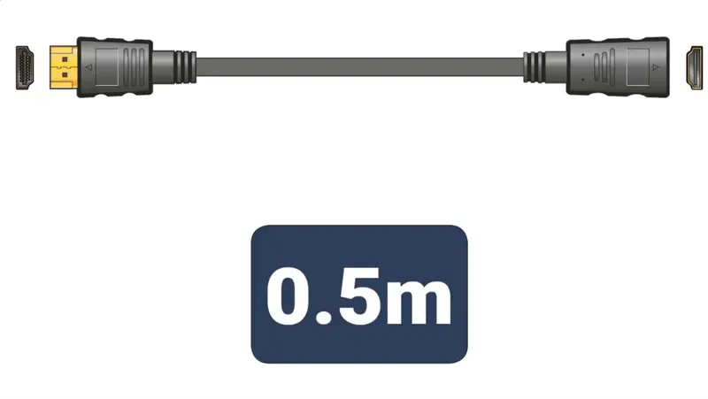 AVCLINK HDMI-0.5
