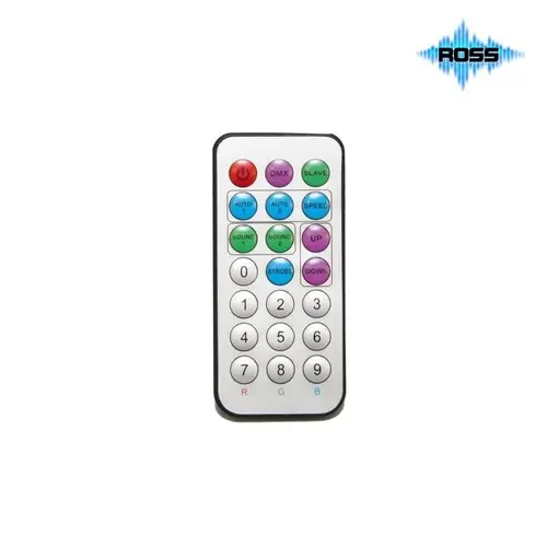 Ross RC LED Panel 288