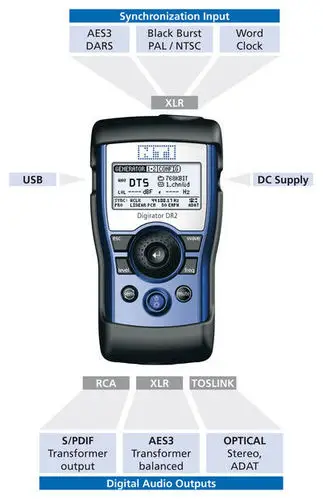 NTI Audio DR-2 Digirator