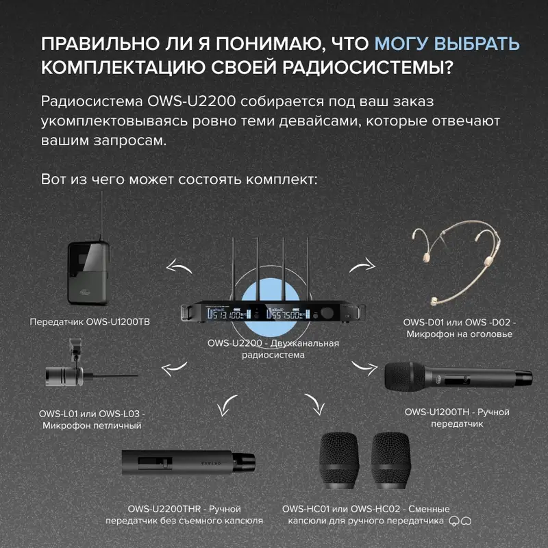 Октава OWS-U2200D01-B
